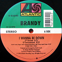 BRANDY | I WANNA BE DOWN